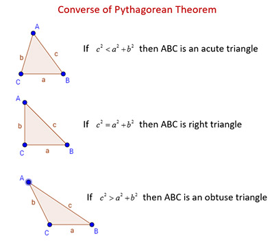 Pythagorean Theorem Worksheet - CalCurator.org
