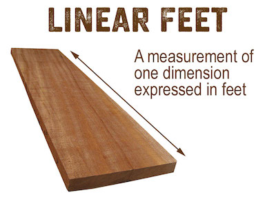 How Do You Measure A Linear Foot For Cabinets - how do you measure linear feet for cabinets
