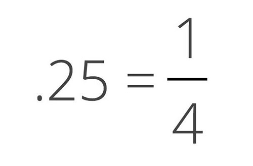 decimal-to-fraction