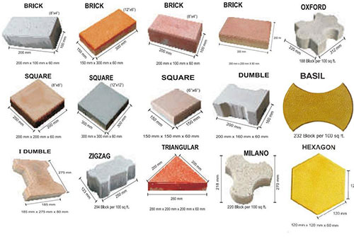 most-common-paver-sizes-table