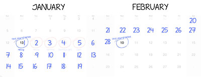 Menstrual-Cycle-Calculator-and-Calendar