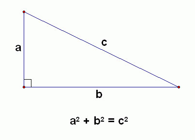 Pythagorean-Theorem-Calculator