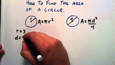 area-of-the-circumference
