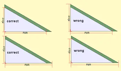 roof-pitch-angles