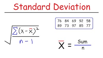 Understanding The Standard Deviation - CalCurator.org