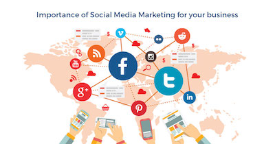 benefits-of-social-media-for-businesses