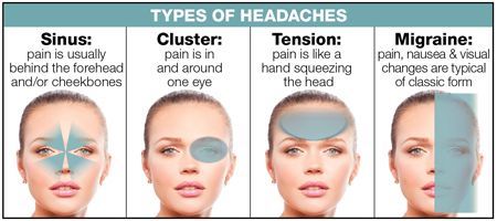 get-rid-of-headaches-naturally